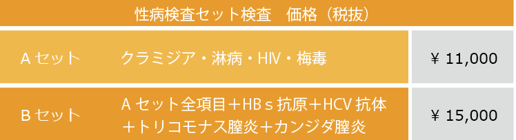 目白駅から徒歩2分 産婦人科 内科 美容皮膚科 一般皮膚科 鍼灸漢方 東洋医学 聖マリアビルクリニック